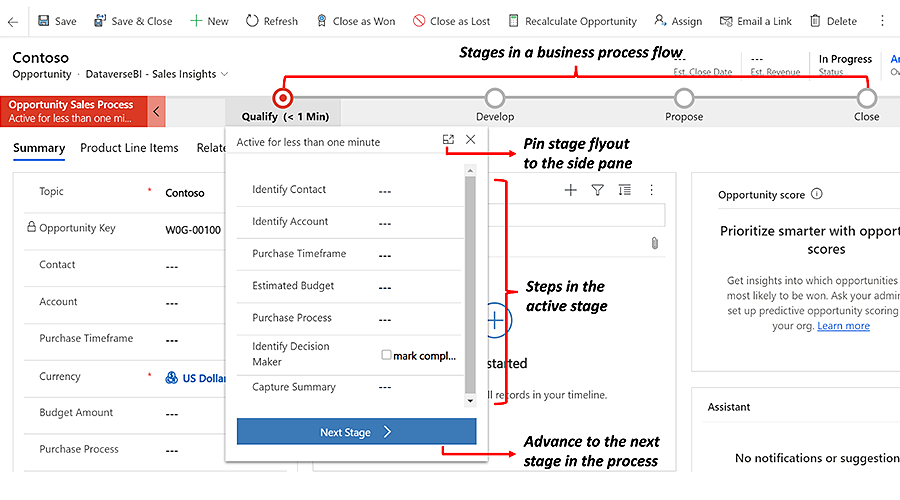 D365-business process flow