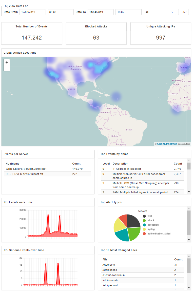 thmon-dashboard