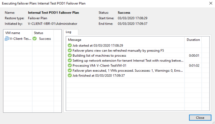 Veeam Full Failover Status